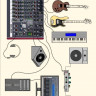 МИКШЕРНЫЙ ПУЛЬТ ALLEN&HEATH ZED10